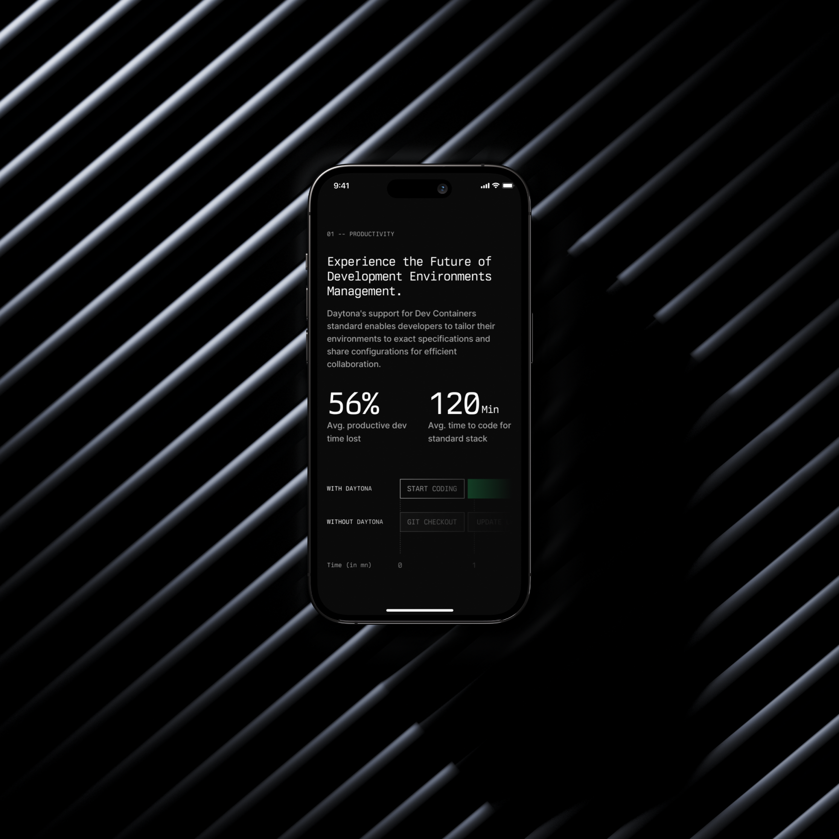 Daytona mobile screen mockup