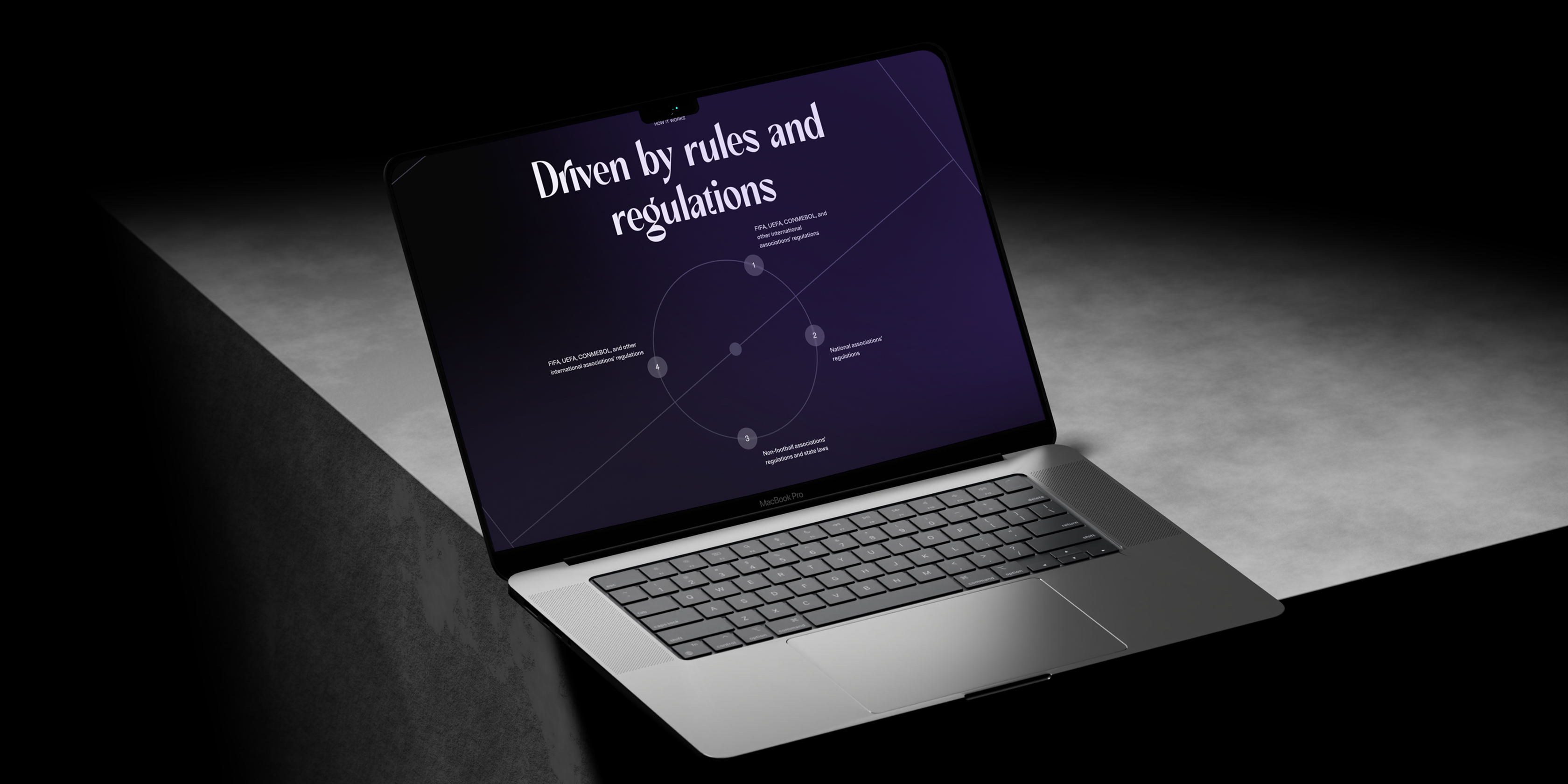 SportLawyer AI project banner