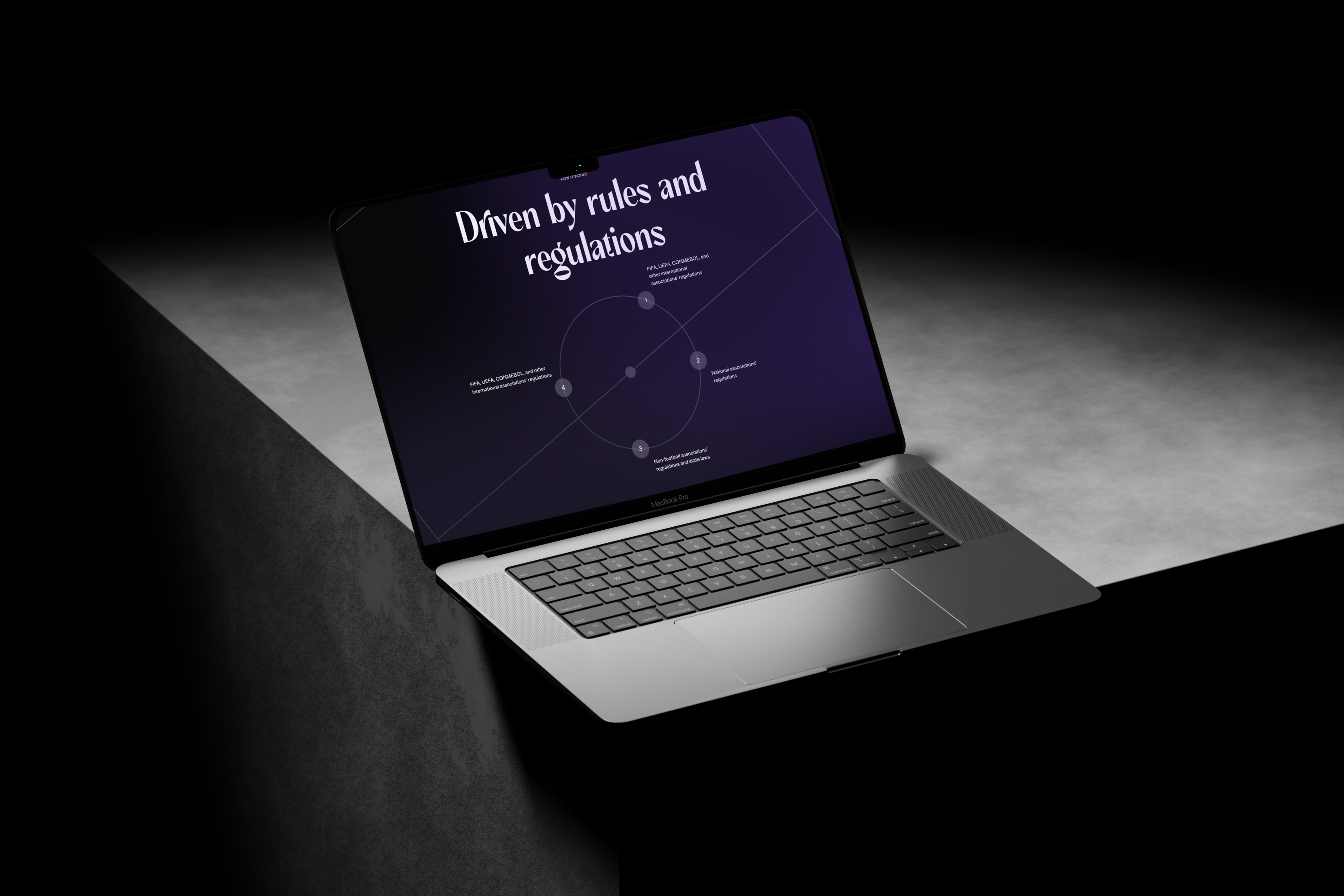 SportLawyer AI project by Aras Digital Products