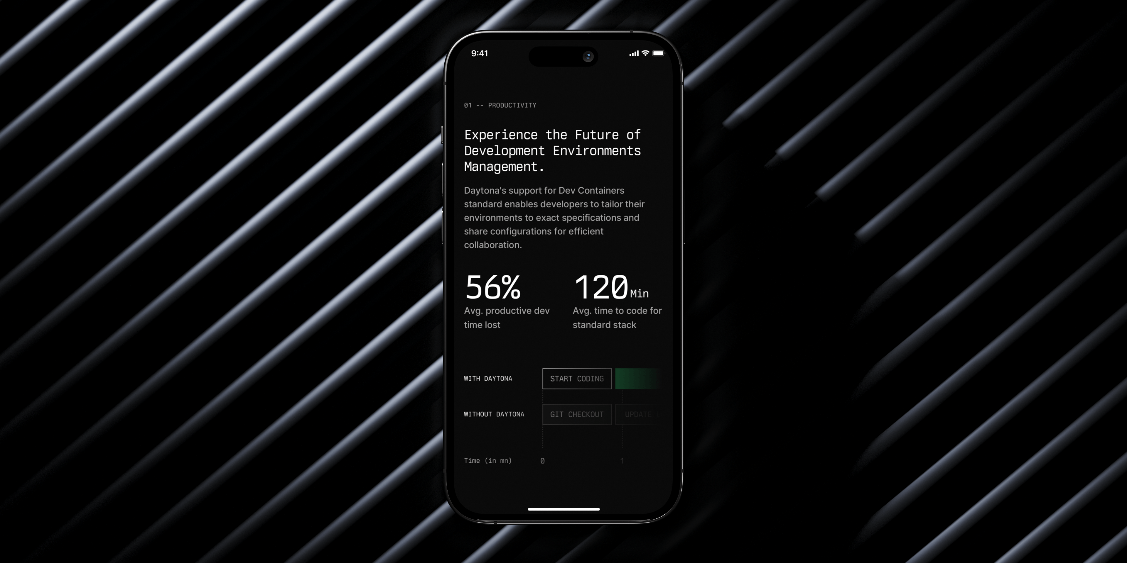 Daytona digital transformation project by Aras Digital Products