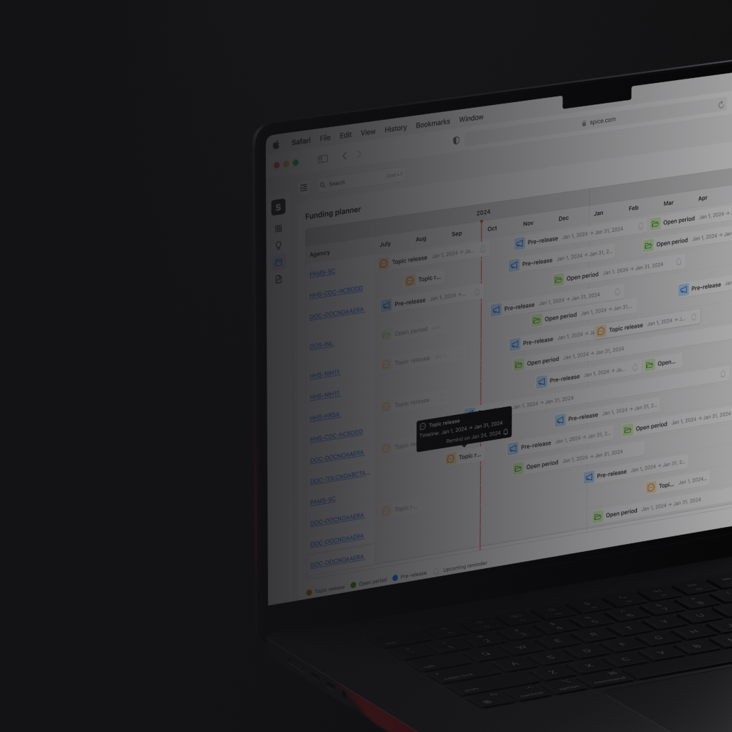 MassVentures digital transformation project by Aras Digital Products